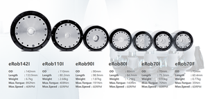 Actionneur de <span class=keywords><strong>robot</strong></span> R Module d'actionneur de moteur de joint de <span class=keywords><strong>robot</strong></span> humanoïde Module d'articulation de bras de <span class=keywords><strong>robot</strong></span> actionneur rotatif - Product Image 4