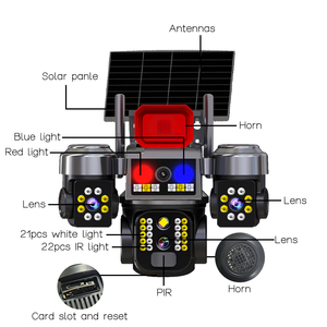 กล้องวงจรปิดพลังงานแสงอาทิตย์ V380Pro พร้อมซิมการ์ด 4G/Wifi รองรับเสียงสองทาง ระบบติดตามบุคคลด้วย AI และดีไซน์ใหม่ กล้อง 3 เลนส์ พร้อมไมโครโฟนในตัว - Product Image 2