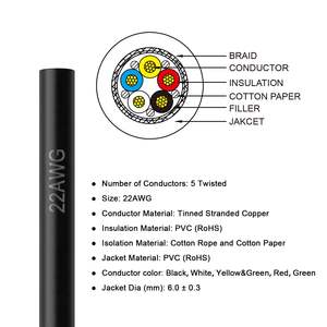 Cable de Cadena Blindado Eléctrico Zhong Hua Jiang 22AWG 22/5 CNC UL2464 de 5 Hilos y Calibre 22 para Máquina Router CNC - Product Image 4