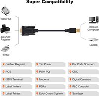 Convertidor de chaqueta de PVC con chipset PL2303 de USB a DB9 hembra compatible con Windows/Linux/Mac OS