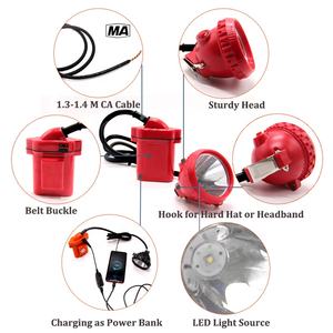 مصباح أمامي قابل لإعادة الشحن آمن قابل لإعادة الشحن مخصص بسلك لعمال المناجم مصباح أمامي للتعدين مصباح غطاء IP67 OEM للصيد والصيد - Product Image 4