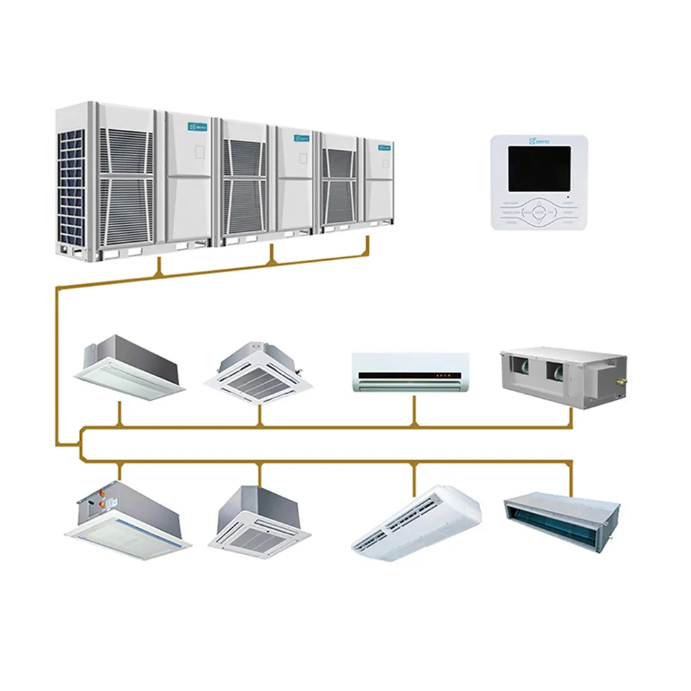 ZERO Home-aire acondicionado Central VRV para interiores, sistema VRF montado en la pared, unidad dividida, precio