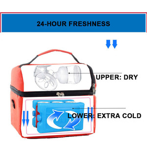 Sac isotherme de pique-nique en gros, sac isotherme pour hommes, femmes, enfants, école, sac à déjeuner, sac de livraison de nourriture de haute qualité en Coole - Product Image 5