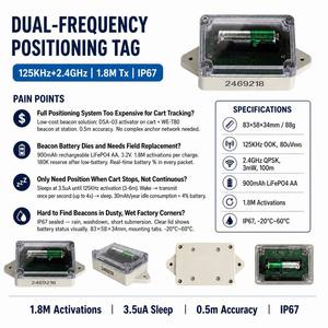 เครื่องส่งสัญญาณตำแหน่ง 125KHz ระยะ 3-6 เมตร ระยะปลุก 1.8 เมตร ความจุแบตเตอรี่ 900mAH มาตรฐาน IP67 พร้อมไฟ LED สำหรับโรงงาน ลานจอดรถ และระบบติดตาม - Product Image 2