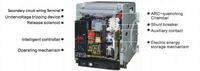 YUYE YEW1-2000 3P/4P Interruptor de circuito de aire (ACB) tipo fijo/tipo cajón, interruptor de transferencia manual, interruptor de bypass en panel OEM ODM