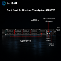 ThinkSystem SR250 V3 1U Rack Server yang Dioptimalkan untuk Virtualisasi Cloud Tingkat Pemula dan Server Komputasi Penyimpanan Beban Kerja Multi untuk Hosting Multi-Workload