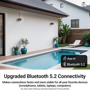 Inwa Outdoor Computer Speakers Active/Passive Wall Mount with 30-50W Battery for AirPlay Remote <b>Control</b> - Product Image 3