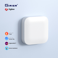 GIRIER Tuya – Contrôleur de Scènes Multi-Scènes à Liaison, Compatible avec Home Assistant, Interrupteur Intelligent ZigBee