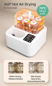 Stérilisateur et chauffe-biberons multifonction numérique pour bébé, sécheuse double pour biberons - Product Image 6