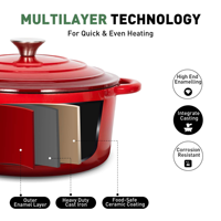 Nouvel ensemble de casseroles en fonte émaillée, poêle non revêtue multifonctionnelle à fond simple, couvercle en fonte, faitout, cocotte, vente en gros