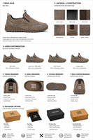 Chaussures pour hommes personnalisées, nouveau style, chaussures de sécurité pour hommes, bottes en toile imperméables à tige basse, antidérapantes, résistantes à l'usure, respirantes, couleur unie