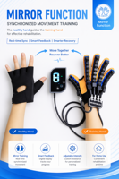 Gant d'exercice pour doigts rechargeable, pour les deux mains, portable, usage domestique, certifié CE, OEM ODM, directement de l'usine