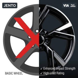 Jantes en alliage JENTO 18 pouces 8J 5x108 ET42 finition noire usinée pour Volvo S60 V60 Ford Focus <span class=keywords><strong>Jaguar</strong></span> Land Rover Evoque JWL VIA - Product Image 3