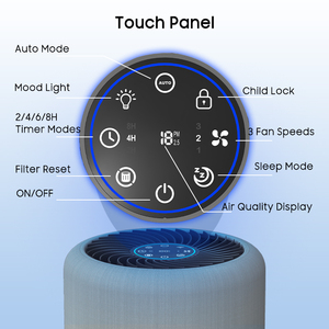 Purificateur d'<span class=keywords><strong>air</strong></span> portable H13 charbon actif 3-en-1 filtres multiples Type de filtre à <span class=keywords><strong>air</strong></span> HEPA de bureau électrique pour la maison hôtel bureau utilisation - Product Image 2