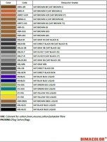 Vat Gray 3B 100% |   Colorant vat de haute pureté pour le coton avec une excellente solidité des couleurs