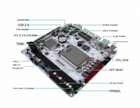 Changwang Q670 Mini PC Industri Soft Router Motherboard Dual 2.5G LAN, Generasi Core ke-12 & ke-14, LGA1700, Papan NAS