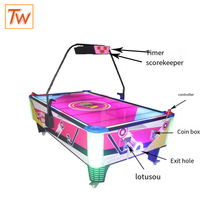 TOPWAY jeu amusant pliant Hot Flash ventilateur intérieur électronique électrique bureau Billard Et Table De Air Hockey