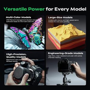 For Creality K2 Pro Combo (A) Multicolor 3D <b>Printer</b> 600mm/s High-Speed Dual AI <b>Camera</b> Fully Assembled Auto 300x300x300mm - Product Image 2