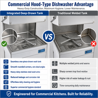 Lave-vaisselle commercial entièrement automatique à capot avec couvercle à levage visuel pour le lavage de la vaisselle et des tasses des hôtels et restaurants