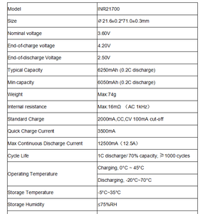 Batterie cylindrique au lithium rechargeable haute capacité <span class=keywords><strong>Vapcell</strong></span> F63 3.7V 6250mAh 12.5A <span class=keywords><strong>21700</strong></span> pour vélo électrique, jouet, lampe torche, scooter - Product Image 6