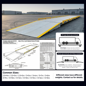 <span class=keywords><strong>Báscula</strong></span> industrial <span class=keywords><strong>de</strong></span> pesaje <span class=keywords><strong>de</strong></span> camiones <span class=keywords><strong>de</strong></span> acero 30*2kg 3*7m [3A Credit Enterprise] con certificación ISO9001, <span class=keywords><strong>precisión</strong></span>, pantalla LED y 1 año <span class=keywords><strong>de</strong></span> garantía - Product Image 3