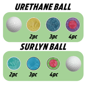 Tournament <strong>Golf</strong> <strong>Ball</strong> OEM Factory <strong>Price</strong> 2 3 4 Piece Customized <strong>Golf</strong> <strong>Balls</strong> Urethane Surlyn <strong>Golf</strong> <strong>Balls</strong> - Product Image 3