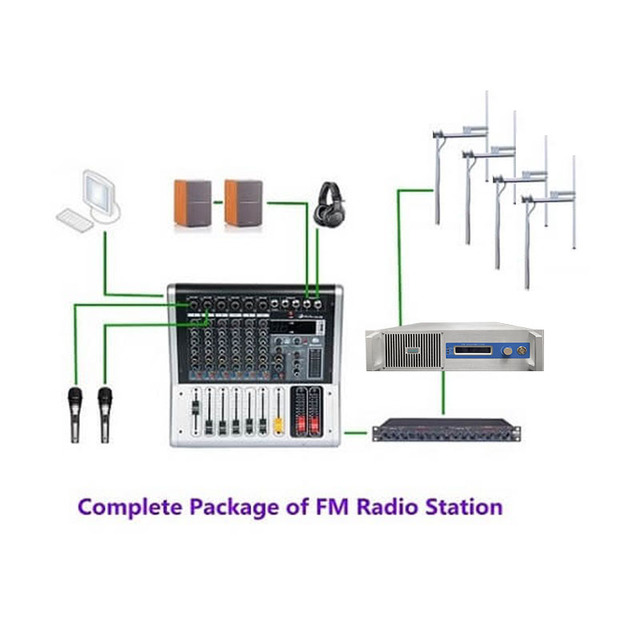 YXHT-1, 3000W 3U FM Transmitter 4-Bay Antenna 30 Meters 7/8" Cable With Connectors Complete Package of Radio Station
