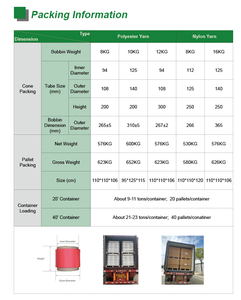 Hilo de poliéster Industrial de alta tenacidad, filamento de poliéster FDY para cuerdas, 1500D - Product Image 6