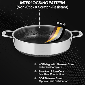 High Quality Modern Non-stick Cooking <b>Pots</b> <b>Set</b> Glass Cover Honeycomb Design 3 Layers Triply Stainless Steel Cookware <b>Set</b> - Product Image 3