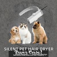 Sèche-cheveux professionnel de luxe personnalisé pour chats – Machine à souffler l'eau à faible bruit et haute vitesse, à fixer autour du cou, avec prise intégrée