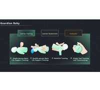 Maniquí de Entrenamiento de RCP Infantil Básico STARRY Guardian, Simulador Profesional de Ciencias Médicas para Prácticas de Reanimación ST9042