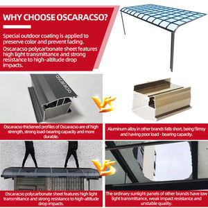 Toldo de Sombra Ajustable Impermeable <span class=keywords><strong>para</strong></span> Exteriores, Ventana Pequeña, Piscina Retráctil, Jardín, Patio, Balcón y Playa - Product Image 4