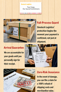 Spedizioniere Marittimo, Agente di Spedizioni Aeree, Servizio Logistico Porta a Porta DDP, Spedizioni dalla Cina a USA, CANADA, AUSTRALIA, <span class=keywords><strong>Europa</strong></span> - Product Image 5