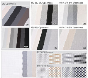 Vente en gros de tissus pour stores enrouleurs en polyester Tissu pour rideaux en perspective pour pare-soleil Tissus de protection solaire pour stores enrouleurs de fenêtre - Product Image 5