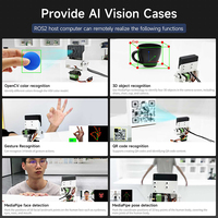 Modul kamera ROS mengintegrasikan chip berkinerja tinggi ESP32 S3 dan kamera 2MP yang digunakan untuk transmisi gambar nirkabel bagi robot ROS2.