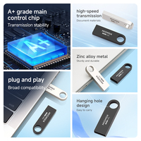 Flashdisk USB Logam Custom Logo Grosir 128GB Portabel Tahan Air Kecepatan Tinggi untuk Hadiah Bisnis