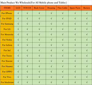 หน้าจอ LCD สำหรับโทรศัพท์มือถือหน้าจอสีแดง X5 GT สำหรับ <span class=keywords><strong>redmi</strong></span> หน้าจอสัมผัสจอแสดงผลซ่อมโทรศัพท์มือถือแอลซีดี - Product Image 5