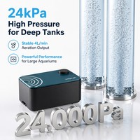 Pompe à air silencieuse Bolan Pro pour aquarium, ultra-silencieuse <28dB, volume d'air réglable, matériau ABS, économie d'énergie, aérateur d'aquarium, vente en gros