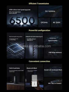 Tốc độ cao Mijia <span class=keywords><strong>Wifi</strong></span> 7 Router be6500 Pro ofdma 1 gam RAM cho Xiaomi youpin - Product Image 3