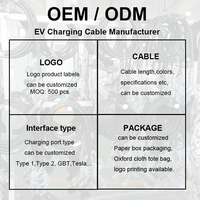 Nuevo Modelo de Estación de Carga para Vehículos Eléctricos Montada en la Pared, Estación de Carga para Autos Tipo 2, Cargador EV de 32A 22KW Wallbox