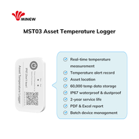 Balise et étiquette Bluetooth GPS de suivi des actifs sur palette OEM, gestion des actifs papier BLE, localisateur LoRaWAN, IoT, NFC, iBeacon