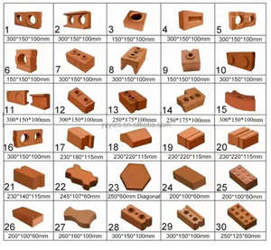 Rojo <span class=keywords><strong>de</strong></span> la máquina <span class=keywords><strong>de</strong></span> ladrillo kenya del suelo <span class=keywords><strong>de</strong></span> cemento <span class=keywords><strong>de</strong></span> enclavamiento <span class=keywords><strong>de</strong></span> <span class=keywords><strong>precio</strong></span> <span class=keywords><strong>de</strong></span> la máquina <span class=keywords><strong>de</strong></span> fabricación <span class=keywords><strong>de</strong></span> ladrillos - Product Image 4