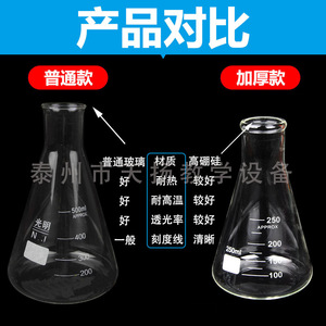 ขวดเออร์เลนเมเยอร์, ขวดทรงกรวย, ขนาด 250 มล., 500 มล., 100 มล., ขวดทนความร้อนสูง, แก้วบอโรซิลิเกตหนาคุณภาพสูง - Product Image 4