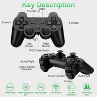 Console de jeu M8 classique vidéo TV rétro SUP pour enfants adultes sans fil 4K OEM ODM universel Ps1 Gua Game Stick Lite 4k 32GB 64GB