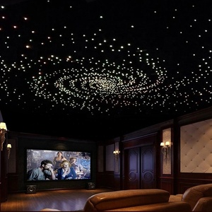 Hot Selling 2.0.0mm Pmma Optic Fibre Clear For Cinema And Sky Decoration - Product Image 1