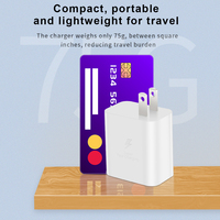 Chargeur Super Rapide PPS PD 45W et Câble de Charge Type C Adaptateur Secteur pour Samsung – Vente en Gros Usine (EU/UK/US)
