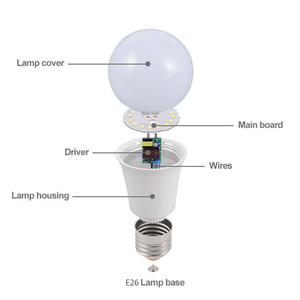Bombilla LED Roja de 3 Modos de Color 100~240V <span class=keywords><strong>Base</strong></span> E14/E26/E27/B22 5W/7W/9W <span class=keywords><strong>A19</strong></span> Iluminación Decorativa para Interiores Certificación RoHS 2 Años - Product Image 3