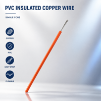 Cable Eléctrico de Cobre Aislado en PVC, Unipolar, Multifilar, 300V, para Instalaciones Interiores