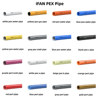 Tuyau composite aluminium-plastique rond multicouche IFAN Standard 5 couches pour plomberie (PEXA, PEXB, PERT, PEX-Al-PEX) pour eau et gaz