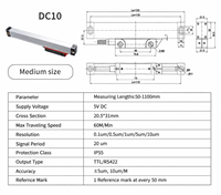 Capteur d'échelle linéaire en verre Ditron, résolution 1µm/5µm, taille standard, encodeur optique IP55, règle optique pour tour et fraiseuse
